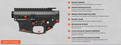 AEPC911-2 Aero Precision 9x19 semi auto AR9 PCC 11' 9 x 19 mm Photo AEPC911-2 Aero Precision 9x19 semi auto AR9 PCC 11' 9 x 19 mm