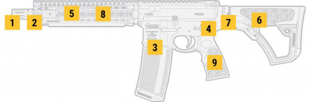 DDM4101R3-08 Daniel Defense MK18 5.56x45mm 10.3'' FDE Photo DDM4101R3-08 Daniel Defense MK18 5.56x45mm 10.3'' FDE