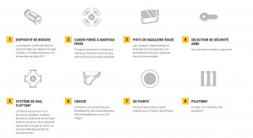 DDM4101R3-09 Daniel Defense MK18 5.56x45mm 10.3'' FDE Photo DDM4101R3-09 Daniel Defense MK18 5.56x45mm 10.3'' FDE