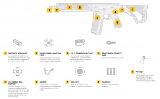 DDM4101R3-10 Daniel Defense MK18 5.56x45mm 10.3'' FDE Photo DDM4101R3-10 Daniel Defense MK18 5.56x45mm 10.3'' FDE