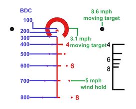 OPA165-R1 Primary PA1 slx3.5 scope ACSS 1-6x24 reticle Photo OPA165-R1 Primary PA1 slx3.5 scope ACSS 1-6x24 reticle