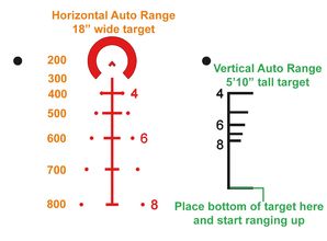 OPA165-R2 Primary PA1 slx3.5 scope ACSS 1-6x24 reticle Photo OPA165-R2 Primary PA1 slx3.5 scope ACSS 1-6x24 reticle